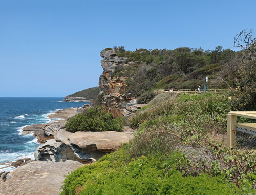 Maps of Sydney and Region